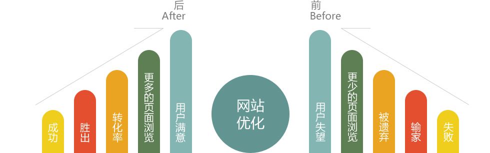优化.jpg