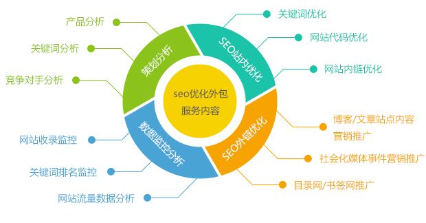 网站托管.jpg