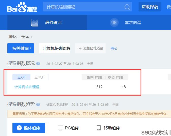 SEO顾问实战优化捷报:26天时间,1000指数+关键词上首页!